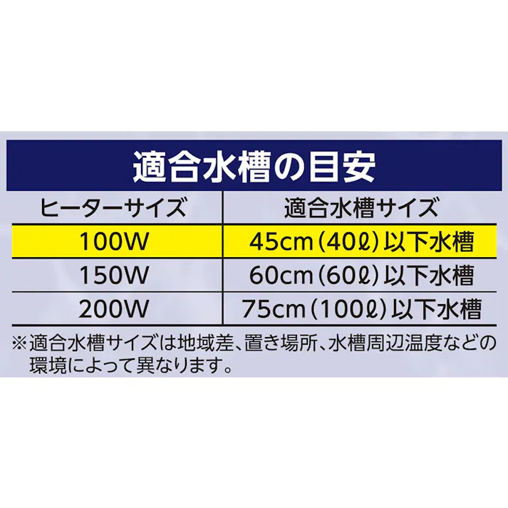 ミニヒーターコントロール100W