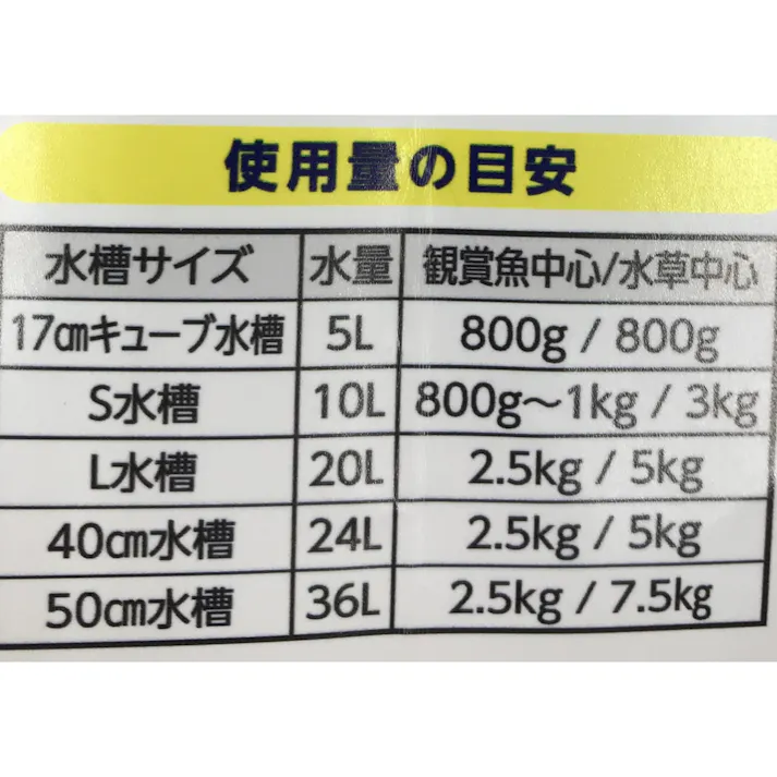 ラクラクお手入れ砂利清流 ブルーミックス 1kg