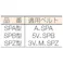 【CAINZ-DASH】エバオン ブッシングプーリー SPZ 200mm 溝数2 SPZ200-2【別送品】