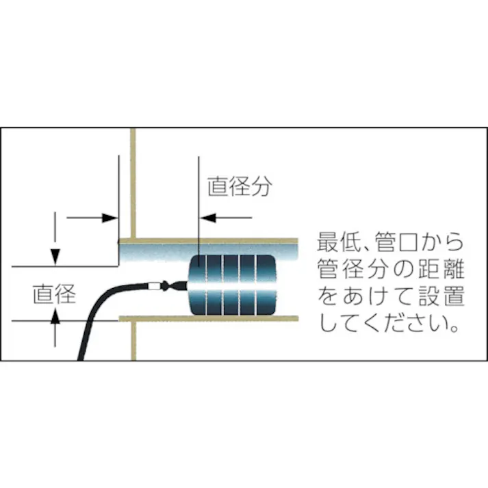 【CAINZ-DASH】カンツール 配管内止水用品 エアホース10m 圧力計付 HT-10-T【別送品】
