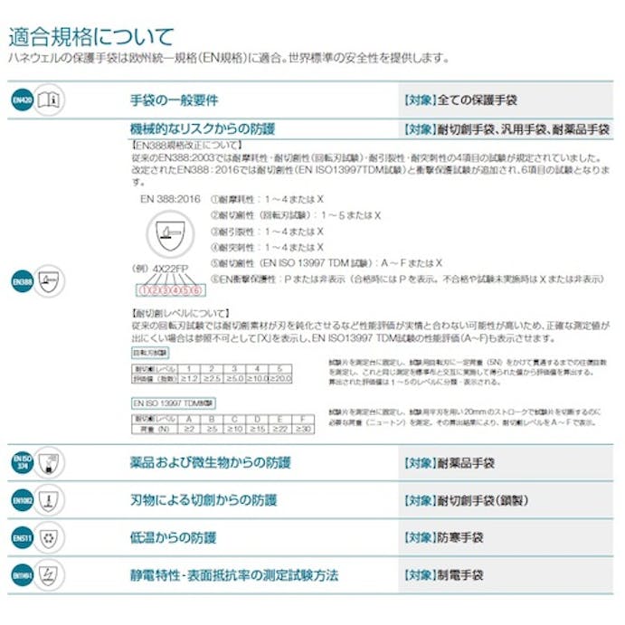 【CAINZ-DASH】日本ハネウェルセーフティ・プロダクツ 耐酸・耐アルカリ手袋　カマプレン　＃７２６　サイズＸＬ 072610141E【別送品】