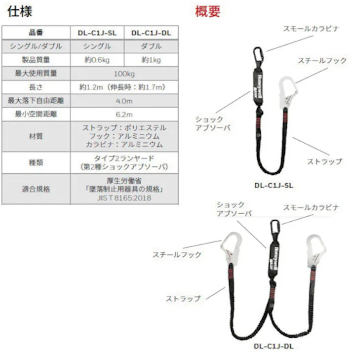 【CAINZ-DASH】Essex Japan(旧日本ハネウェルセーフティ・プロダクツ) 伸縮ランヤード(ダブル)(ワークプレイス ハーネス用) DL-C1J-DL【別送品】