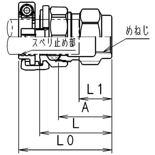 CAINZ-DASH】川西水道機器 鋼管用継手 SKXめねじ付ソケット