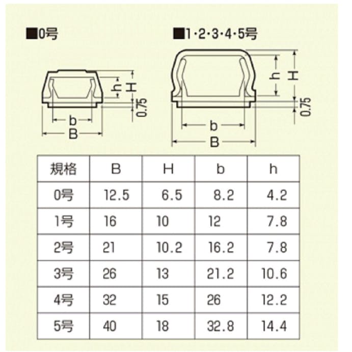 未来工業 プラモール テープ付 3号 ブラック PML-3KT