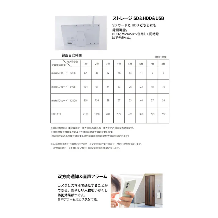 NSK AIワイヤレスカメラ4台セット NS-AI2110WRMS