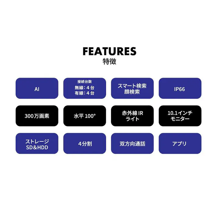 NSK AIワイヤレスカメラ4台セット NS-AI2110WRMS
