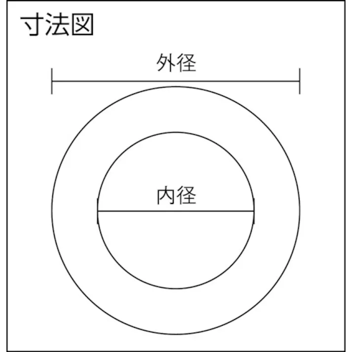 【CAINZ-DASH】ジャパンマテックス 蒸気用ユニオンガスケット 1500-1.5-UNION-32A【別送品】