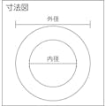 【CAINZ-DASH】ジャパンマテックス 高圧用ゴムガスケット（３ＭＰａ）　２０Ａ×厚さ１．５ｍｍ 9320-1.5-FF-10K-20A【別送品】