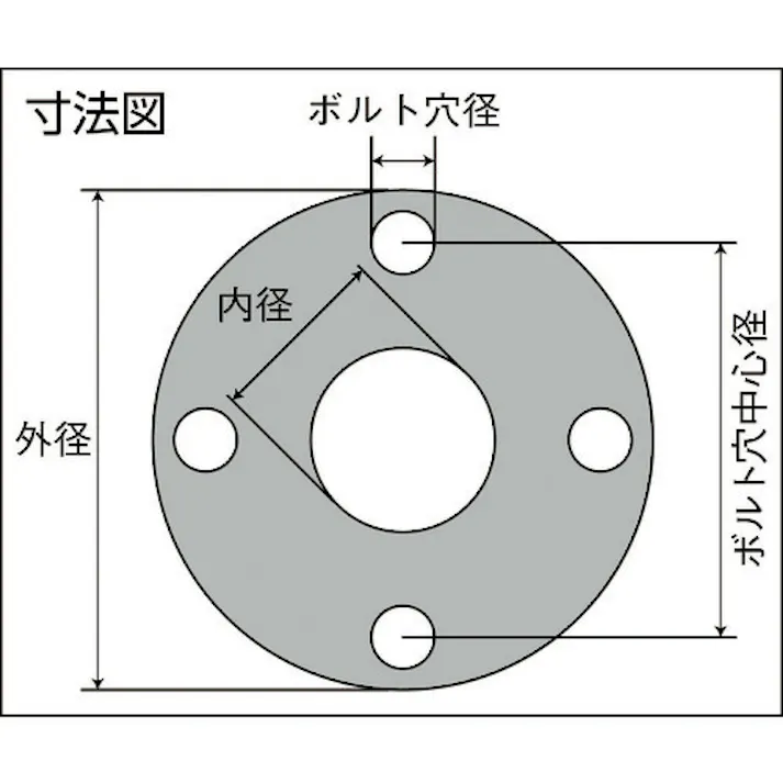 【CAINZ-DASH】ジャパンマテックス 高圧用ゴムガスケット(3MPa) 80A×厚さ1.5mm 9320-1.5-FF-10K-80A【別送品】