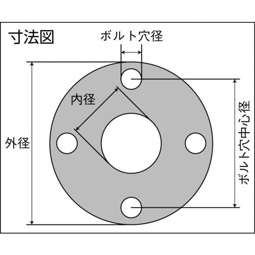 CAINZ-DASH】ジャパンマテックス 高圧用ゴムガスケット（３ＭＰａ 