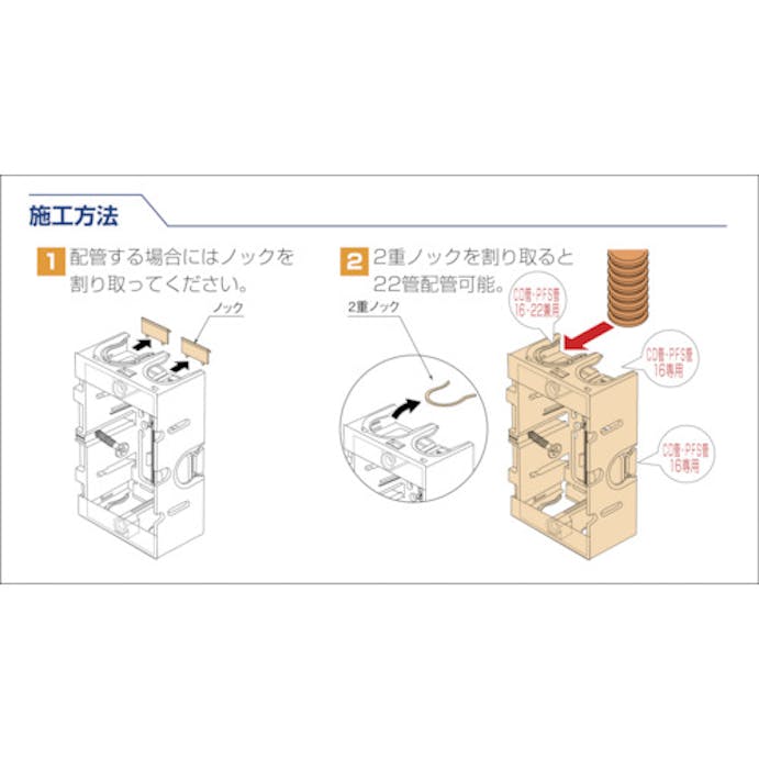【CAINZ-DASH】日動電工 配ボックス台付型（２個用）［Ｂ］ SM36B2【別送品】