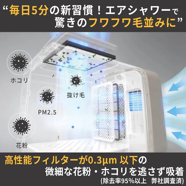 Haru nello ペットドライルーム グレー PD-B10-G【別送品】(販売終了)