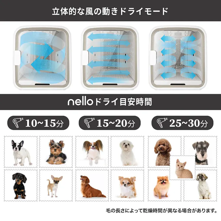 Haru nello ペットドライルーム グレー PD-B10-G【別送品】(販売終了)