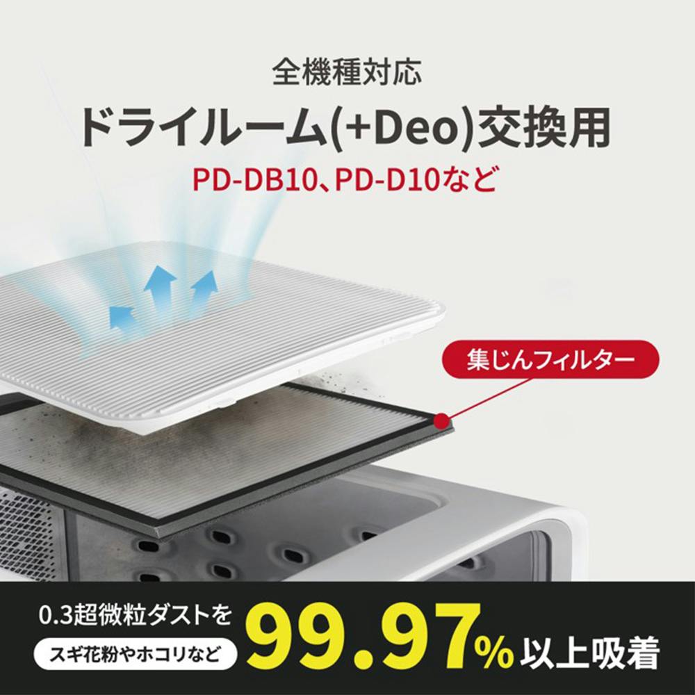 Haru nello ペットドライルーム 交換用 大型集じんフィルター PD-FT10
