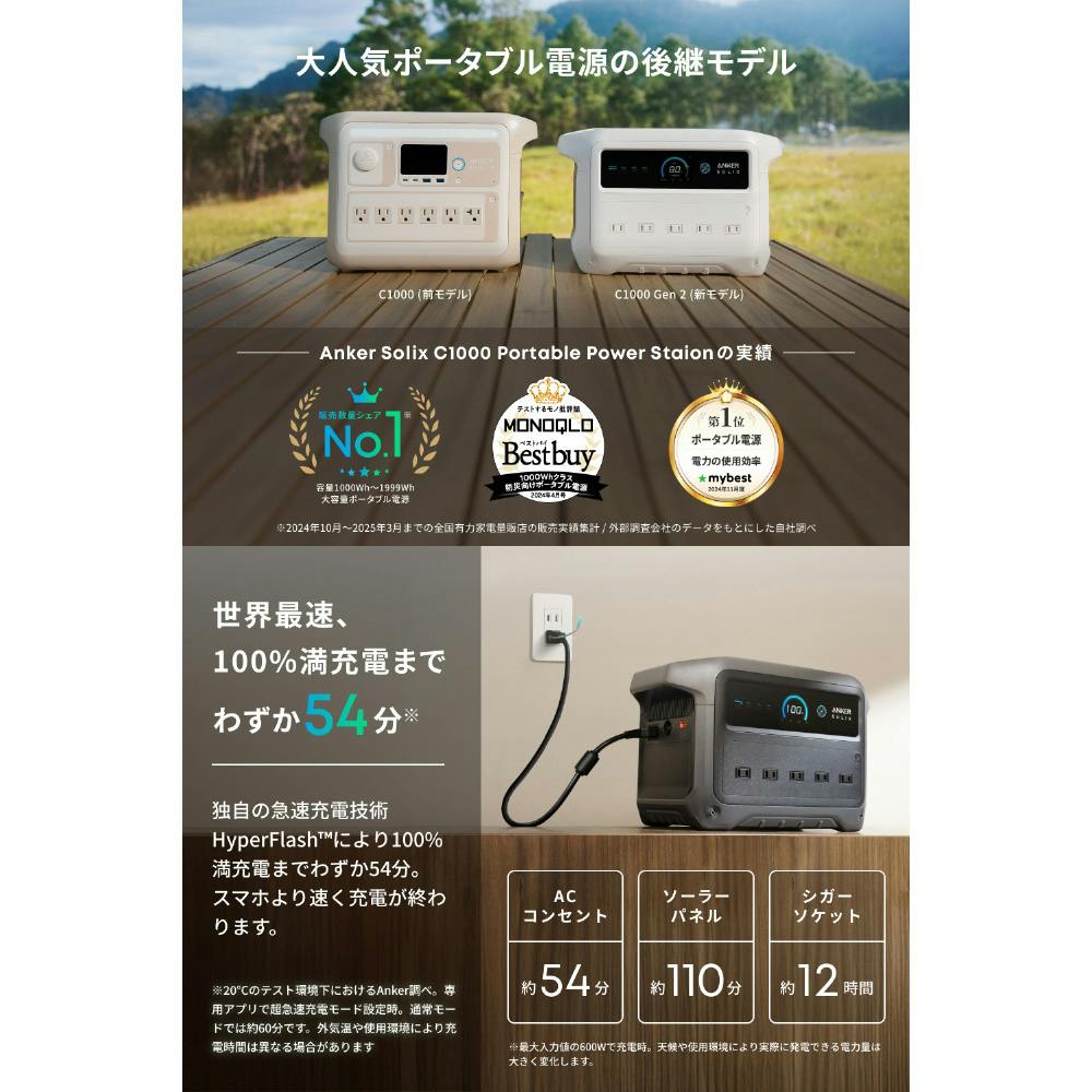 Anker ポータブル電源 Solix C1000 Gen 2 Portable Power Station オフ