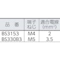 【CAINZ-DASH】春日電機 動力用開閉器　ＢＳ２３０Ｂ３ BS230B3【別送品】