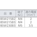 【CAINZ-DASH】春日電機 動力用開閉器　ＢＳＷ２１５Ｂ３ BSW215B3【別送品】