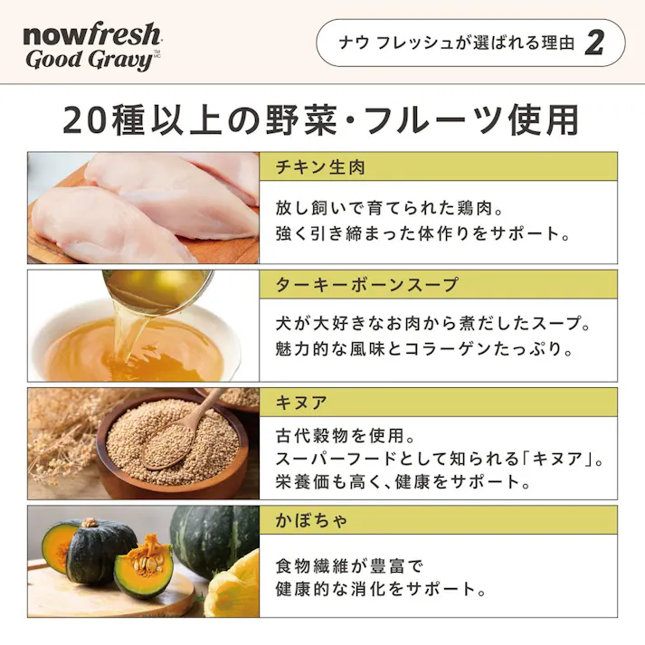 ナウフレッシュ グッドグレービー スモールブリード ゲージフリーチキン 小粒 800g