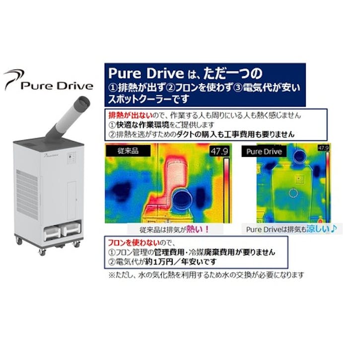 Cainz Dash 排熱レス フロンレススポットクーラー ｐｕｒｅ ｄｒｉｖｅ 別送品 ホームセンター通販 カインズ