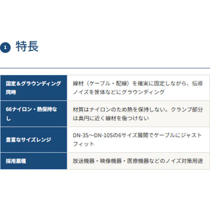 【CAINZ-DASH】デンカエレクトロン ノイズクリップ(10個入)線材を傷つけずに固定+グランディング DN-10S【別送品】