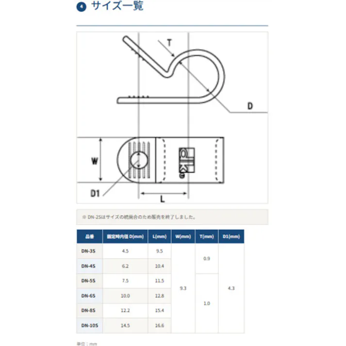 【CAINZ-DASH】デンカエレクトロン ノイズクリップ(10個入)線材を傷つけずに固定+グランディング DN-10S【別送品】