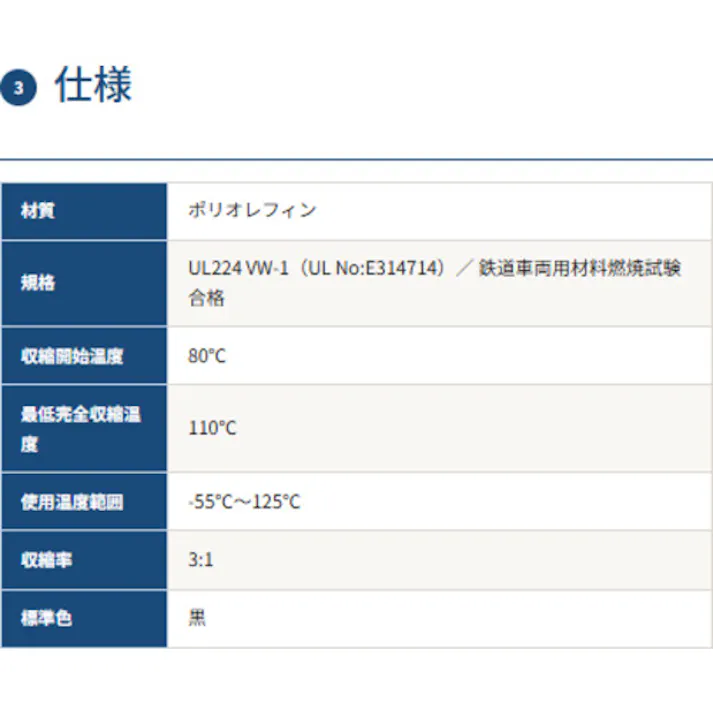 【CAINZ-DASH】デンカエレクトロン 収縮率1/3 サンイチチューブ 粘着付 黒 Φ12.0 5mx1本 収縮率3:1 CC-12040【別送品】