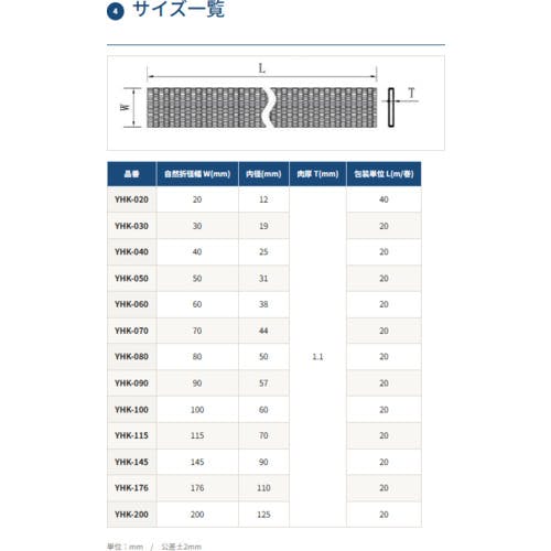 CAINZ-DASH】デンカエレクトロン 油圧ホース用保護チューブ20m YHK