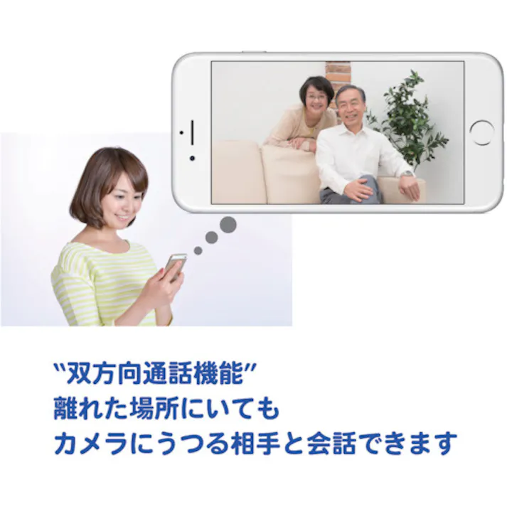 【CAINZ-DASH】ダブリュー・ビィ・ジャパン 360度自動追尾カメラ PlugInCam ROBOT 210×100 PIC-360【別送品】