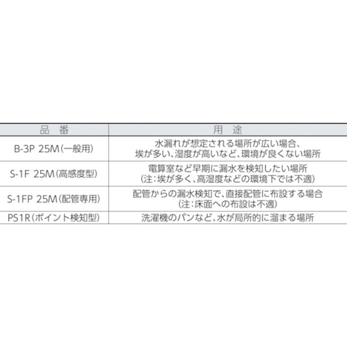 【CAINZ-DASH】スリーエム　ジャパン電力マーケット事業部 漏水センサー　Ｂ－３Ｐ　２５ｍ B-3P 25M【別送品】