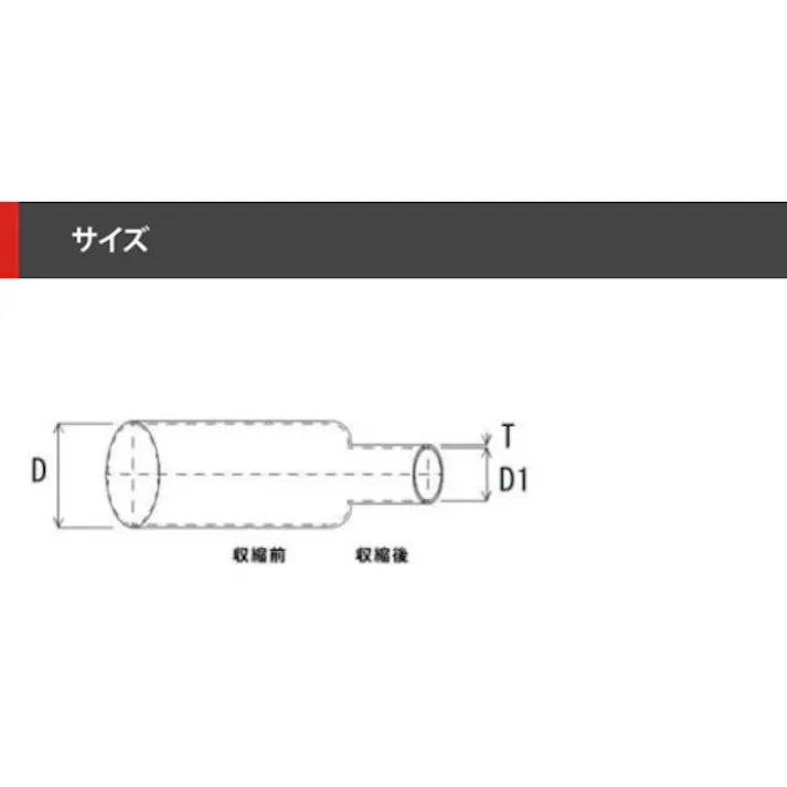 【CAINZ-DASH】デンカエレクトロン SZF2チューブ 白 Φ20.0 1mx5本 SZF2-20.0W【別送品】