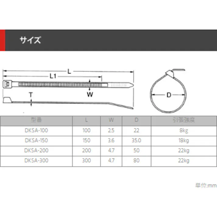 【CAINZ-DASH】デンカエレクトロン 金属センサー感知可能結束バンド200mm×100本入 DKSA-200【別送品】