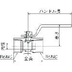 CAINZ-DASH】オンダ製作所 ＳＢＦＳ２型（レデューストボア） Ｒｃ２