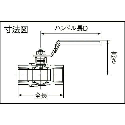 CAINZ-DASH】オンダ製作所 ＦＦ型（フルボア） Ｒｃ３ レバーハンドル