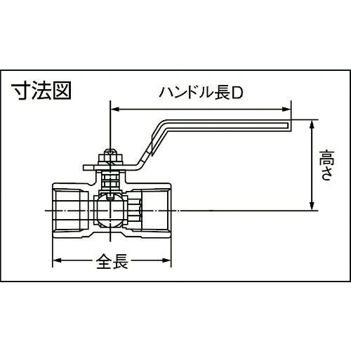 CAINZ-DASH】オンダ製作所 ＦＳ型（レデューストボア） Ｒｃ２ FS-50