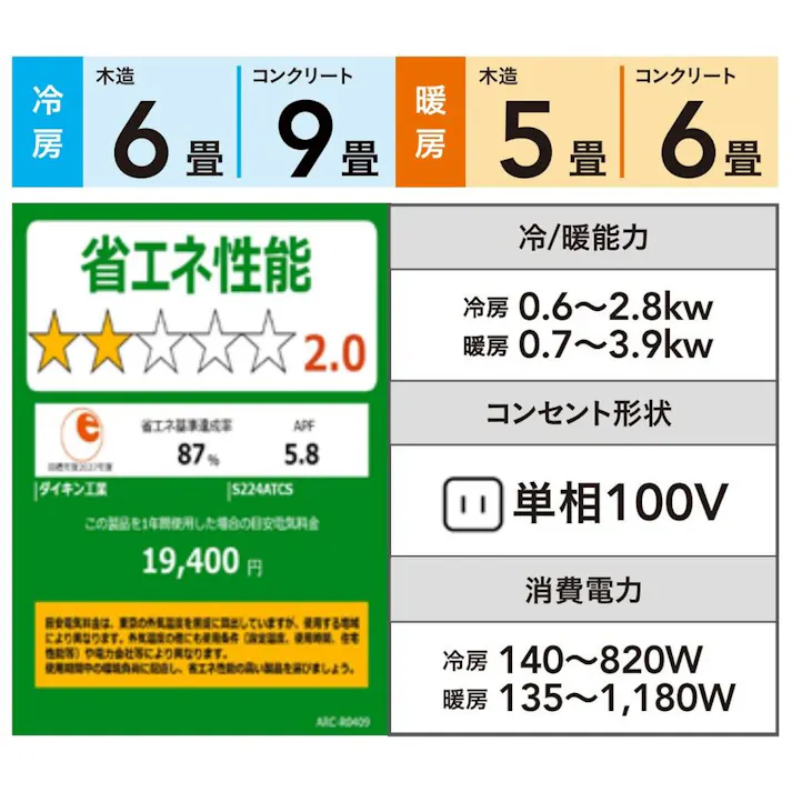 ダイキン エアコン CXシリーズ 6畳用 ホワイト S224ATCS-W(販売終了)