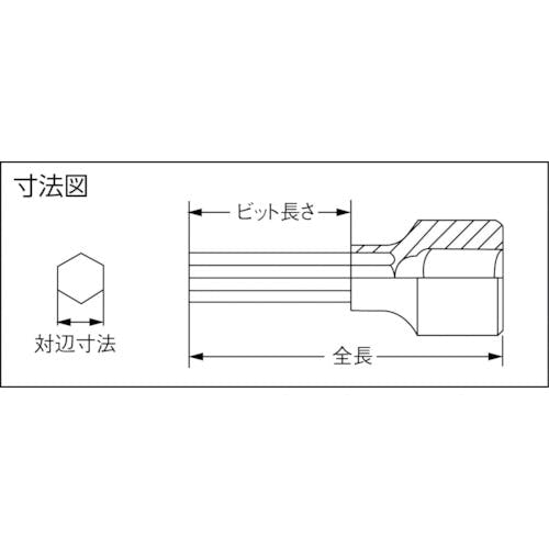 CAINZ-DASH】水戸工機 1／2 ヘックスソケット 7mm 407HT【別送品
