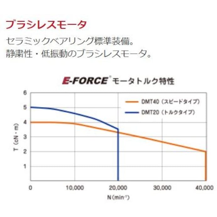 【CAINZ-DASH】永興電機工業 マイクログラインダー　４０ｋモータ　全長８５．５ｍｍ DMT40【別送品】