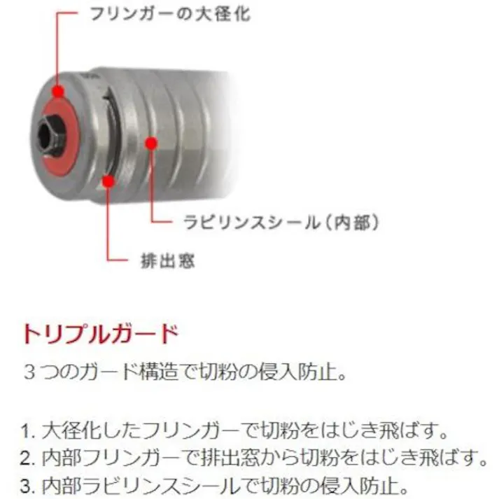 【CAINZ-DASH】永興電機工業 マイクログラインダー用オプションパーツ ロータリー Φ6タイプ 全長96.4mm DRT64【別送品】