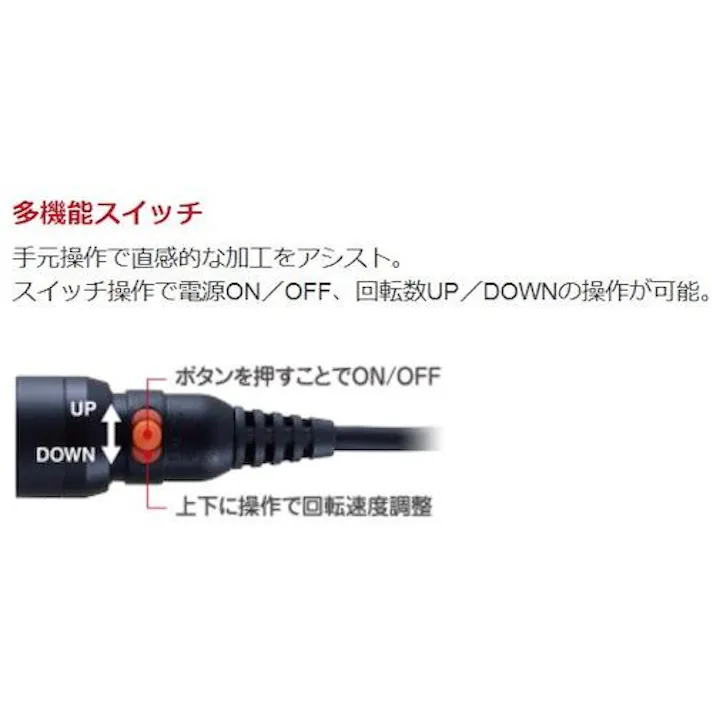 【CAINZ-DASH】永興電機工業 標準セット(20kモータタイプ) Φ3.0 100V用(9030) DSS203001【別送品】