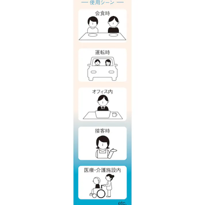 【CAINZ-DASH】CLO2 Lab オキサイダー携帯用2.0 ホワイト OXIDERKEITAI2.0 WHITE【別送品】