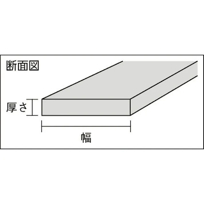 【CAINZ-DASH】バルカー フランジ用シール材 コードシールソフト(断面平型) 幅20mm×長さ5m×厚さ3mm 7GS62A-302005【別送品】