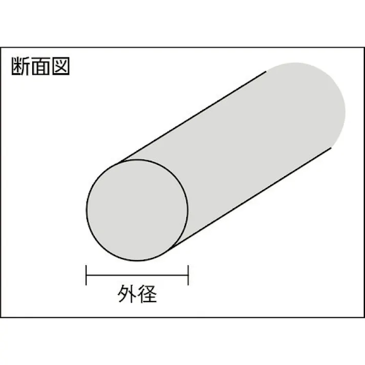 【CAINZ-DASH】バルカー フランジ用シール材 コードシールソフト(断面丸型) 外径Φ10mm×長さ5m 7GS64N-100005【別送品】