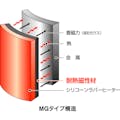 【CAINZ-DASH】オーエムヒーター シリコンラバーヒーター　マグネットタイプ　５０×１５０　１００Ｖ４５Ｗ MGH0515【別送品】