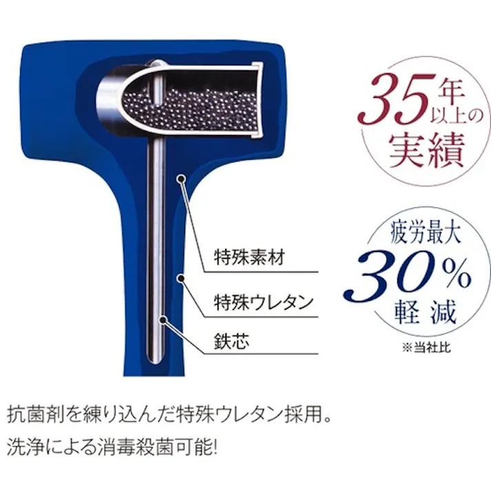 【CAINZ-DASH】前田シェルサービス ショックレスハンマー エクセル抗菌ハンマー1.5ポンド 2HD-AB【別送品】