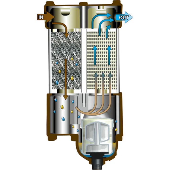 【CAINZ-DASH】前田シェルサービス エアフィルター レマン・ドライフィルター Rc1 M-120A-5【別送品】
