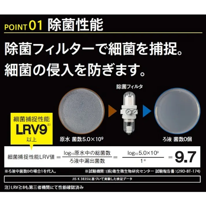 【CAINZ-DASH】前田シェルサービス エアフィルター 3in1マルチ・ドライフィルタースケルトンRp1/4インチ SKT-103A-AB【別送品】