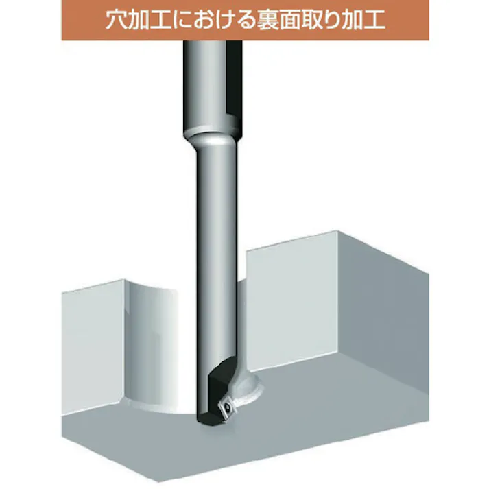 【CAINZ-DASH】富士元工業 ウラトリメン-C M16 UMH12-14S-M16【別送品】