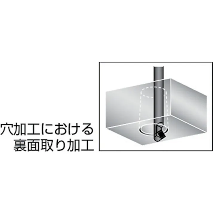 【CAINZ-DASH】富士元工業 ウラトリメン-C M18 UMH16-16S-M18【別送品】