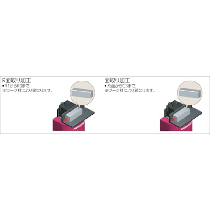 【CAINZ-DASH】富士元工業 卓上型面取り機　ナイスコーナーＦＲ　固定板タイプ FR【別送品】