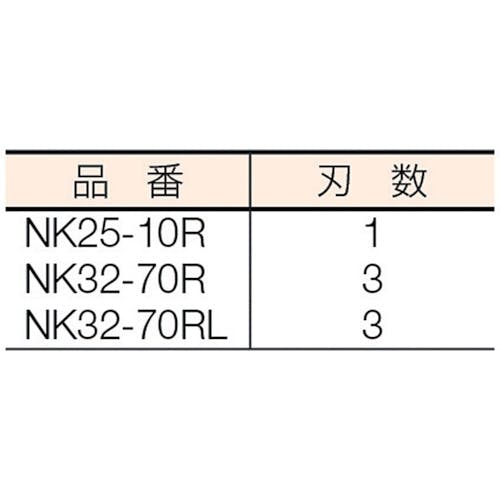 CAINZ-DASH】富士元工業 ＲヌーボーＪｒ シャンクφ２５ NK25-10R【別送